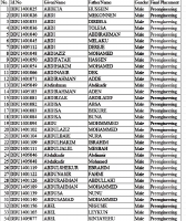 pre engineering placement Jemal6454@gmail.com.pdf